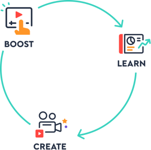 creative loop videorunrun