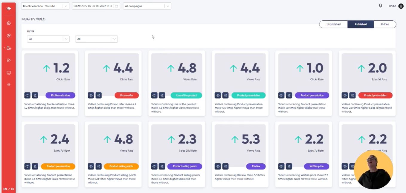 videorunrun Creative Analytics